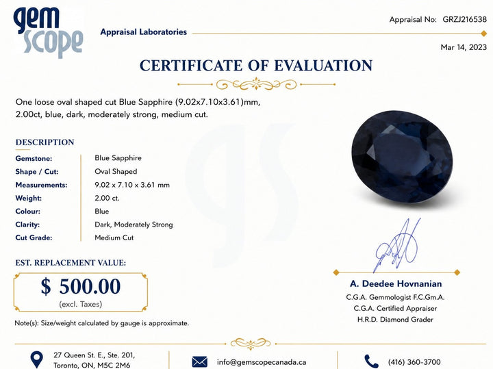 Graziella 2.00CT Oval Blue Sapphire Loose Gemstone